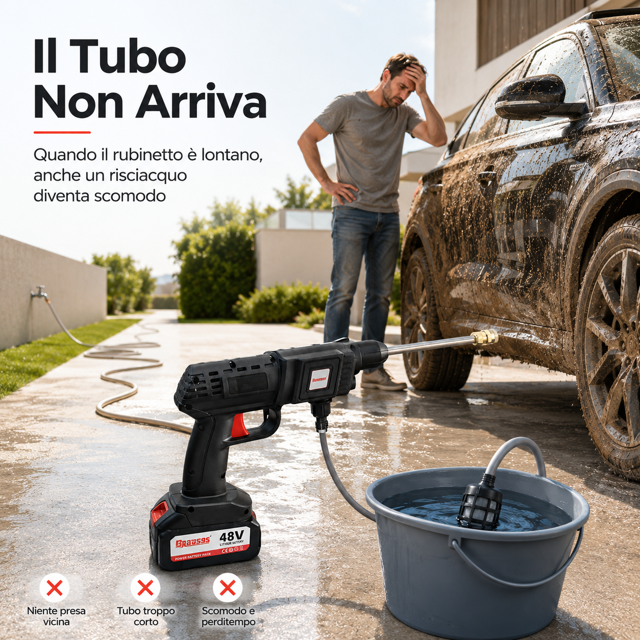 HydroPronto™ – Idropulitrice Portatile a Batteria