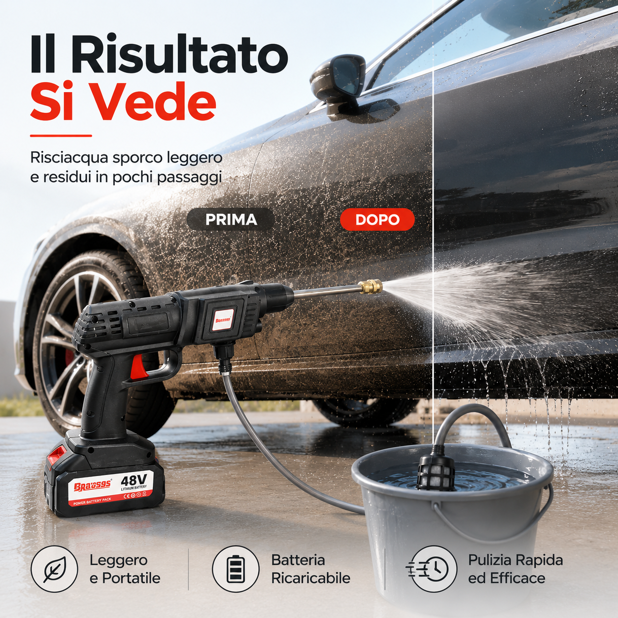 HydroPronto™ – Idropulitrice Portatile a Batteria